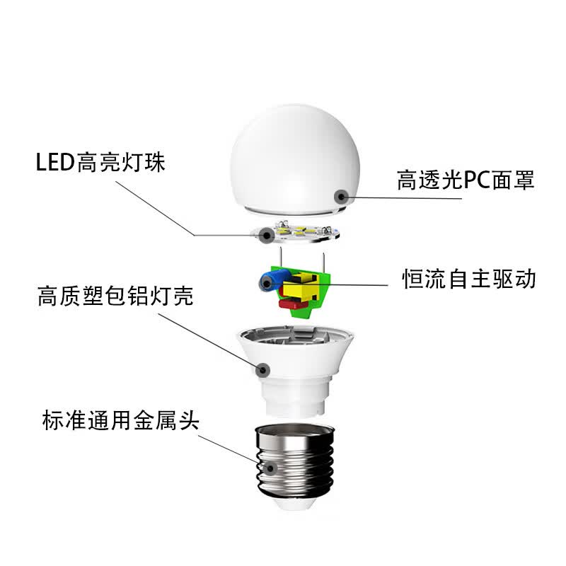 广昌冷光源:照亮舞台背后的秘密武器